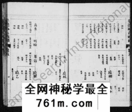 江苏孙氏族谱-古丰孙氏族谱 [残存卷五](别名：丰邑孙氏族谱).pdf电子版