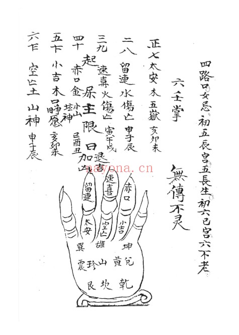 祝由秘抄万应灵方116页PDF 祝由秘法