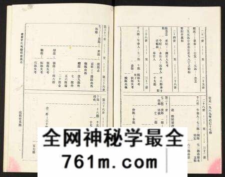 江西罗氏族谱-豫章郡罗氏闵赣联修族志.pdf电子版