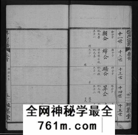 湖北傅氏族谱-傅氏宗谱 [16卷,首1卷].pdf电子版