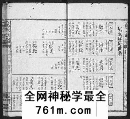 湖南童氏族谱-童氏六修族谱.pdf电子版