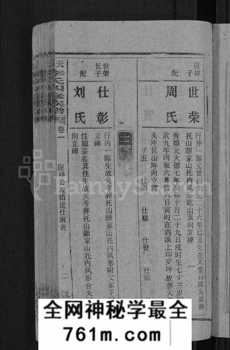 湖南李氏族谱-天堂李氏四修族谱 [56卷,首3卷].pdf电子版
