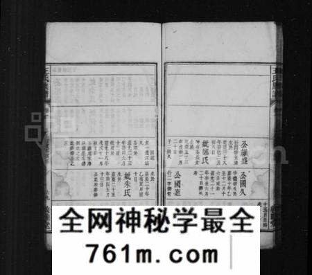 浙江王氏族谱-王氏族谱 [26卷,及卷末].pdf电子版