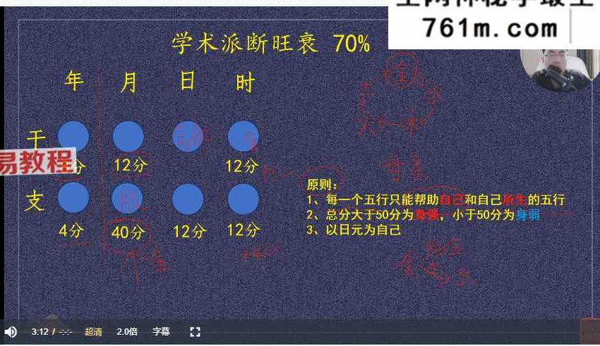 洲生八字命理2025年7月初级班课程视频36集+资料pdf
