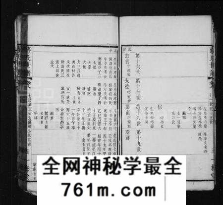 中国蒋氏族谱-蒋氏世谱(别名：蒋氏宗谱).pdf电子版