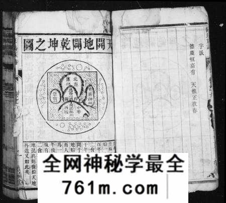 江苏陈氏族谱-陈氏族谱 [8卷](别名：维扬江都陈氏族谱).pdf电子版