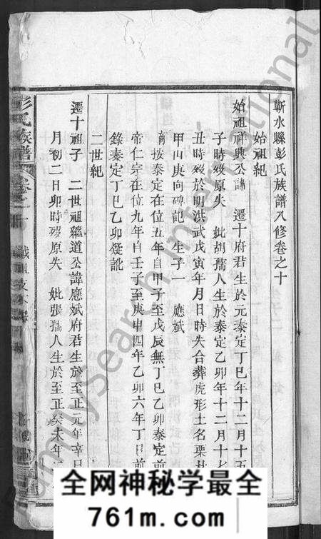 湖北彭氏族谱-彭氏族谱 [44卷](别名：蕲水县彭氏族谱八修).pdf电子版