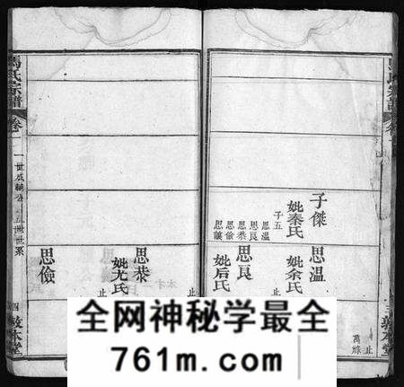 湖北马氏族谱-马氏宗谱[8卷](别名：Ma Shi Zong Pu、楚黄马氏宗谱).pdf电子版
