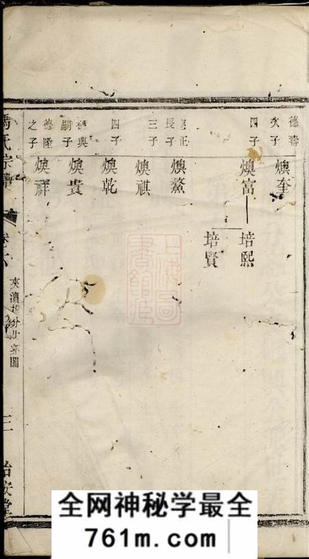 宜兴诒安堂(冯氏)宗谱