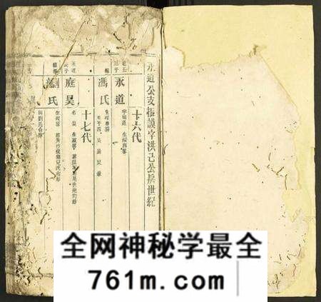 湖南张氏族谱-浏阳张氏族谱 [71卷及卷首末].pdf电子版