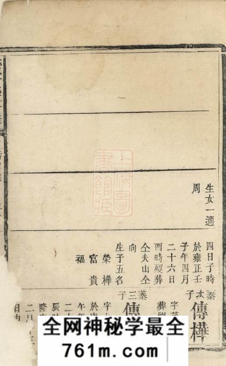 平江武城曾氏重修族谱不分卷