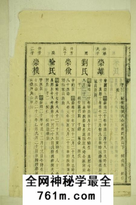 宁乡清河堂傅氏四修族谱