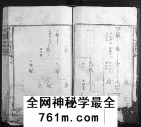 江西李氏族谱-藤溪李氏六修族谱.pdf电子版