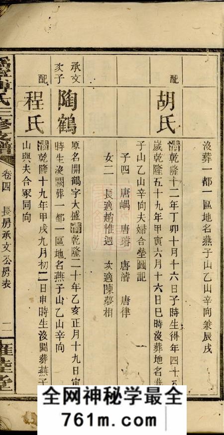 宁乡雍睦堂沩宁傅氏三修支谱