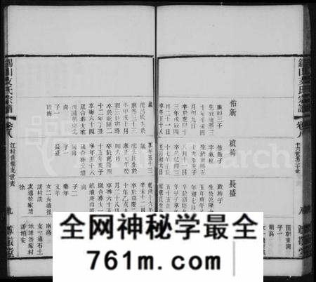江苏支氏族谱-支氏宗谱 [10卷](锡山支氏宗谱).pdf电子版