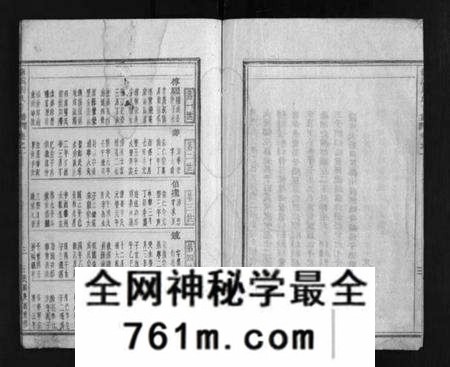 浙江周氏族谱-镇溪周氏宗谱 [31卷].pdf电子版