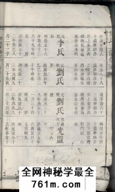 三省堂曾氏三修族谱