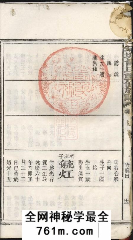 宁乡武城曾氏重修族谱十册