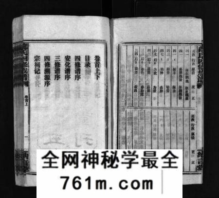 湖南龙氏族谱-龙纳言堂族谱 [22卷,首2卷].pdf电子版