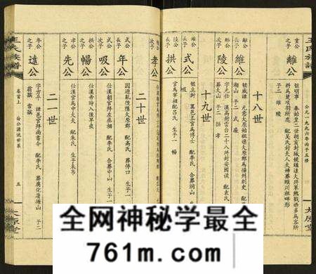 湖南王氏族谱-浏阳平乐园王氏族谱.pdf电子版