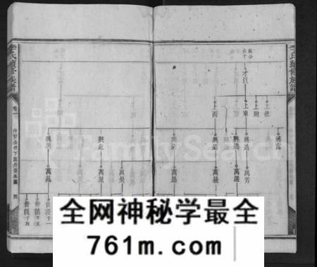 湖南李氏族谱-李氏续修族谱 [11卷].pdf电子版