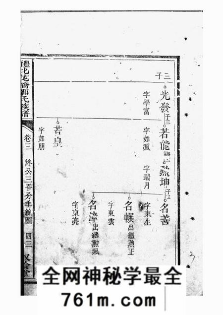 醴陵叙伦堂醴北花桥邹氏族谱