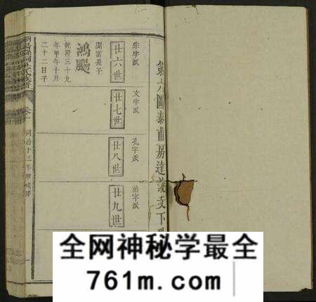 湖南吴氏族谱-浏阳县祠吴氏族谱 [26卷及卷首].pdf电子版
