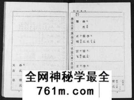 湖北熊氏族谱-熊氏家庭档案簿.pdf电子版
