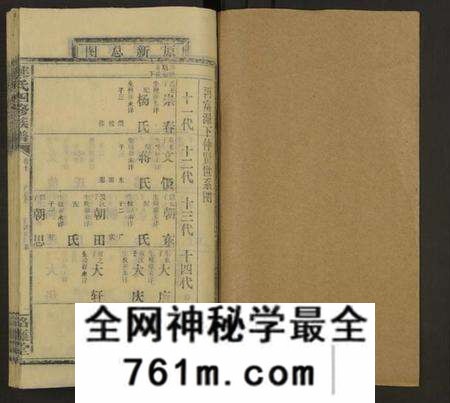 湖南郑氏族谱-郑氏四修族谱 [共29卷].pdf电子版