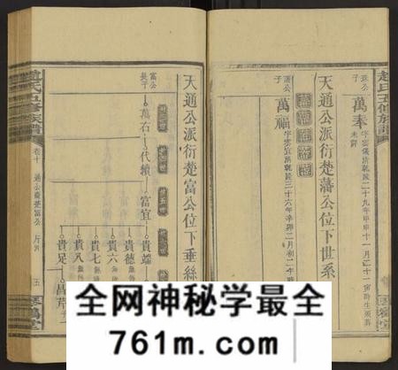 湖南赵氏族谱-赵氏五修族谱 [16卷,首8卷].pdf电子版