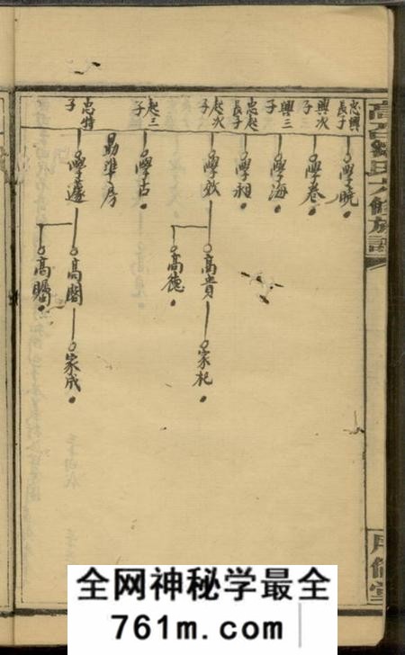 高召序伦堂高召邹氏六修族谱