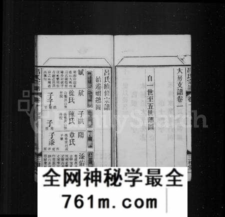 湖北吕氏族谱-吕氏族谱.pdf电子版