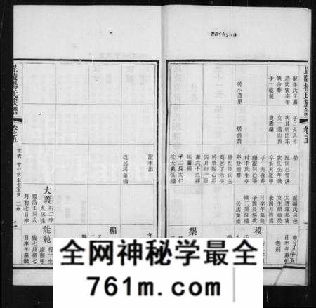 江苏杨氏族谱-毘陵前黄杨氏族谱 [20卷].pdf电子版