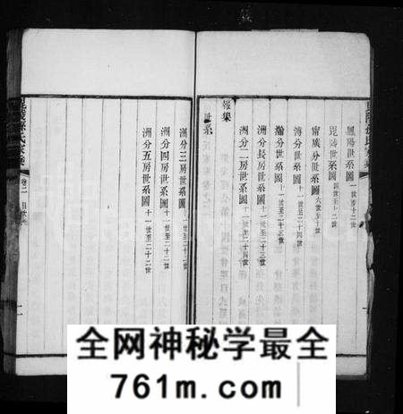江苏孙氏族谱-毘陵孙氏家乘(别名：芳茂山人文集).pdf电子版