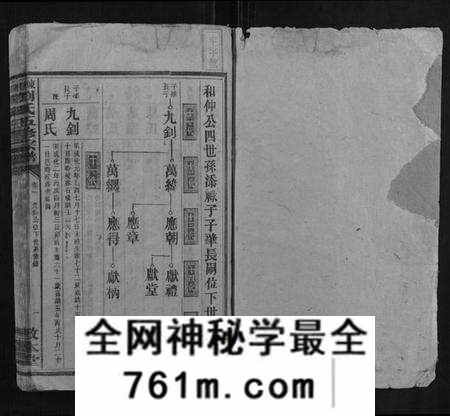 湖南刘氏族谱-东湖刘氏五修族谱.pdf电子版