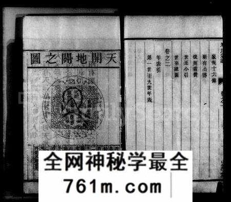江苏米氏族谱-米氏宗谱 [2卷](城南米氏重修宗谱).pdf电子版