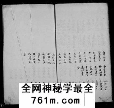 江苏孙氏族谱-京江孙氏宗谱 [不分卷](别名：Jingjiang Sun Shi Zong Pu、京江孙氏宗谱).pdf电子版