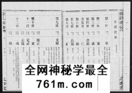 湖北涂氏族谱-涂氏宗谱 [19卷,首1卷](别名：汉阳涂氏宗谱).pdf电子版