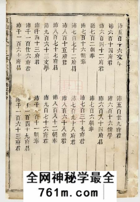 金华东山傅氏十三修宗谱