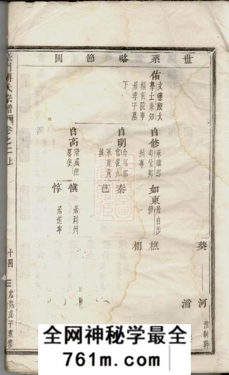 义乌台门傅氏宗谱