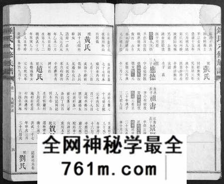 湖南锺氏族谱-锺氏八修族谱[45卷首1卷末2卷].pdf电子版