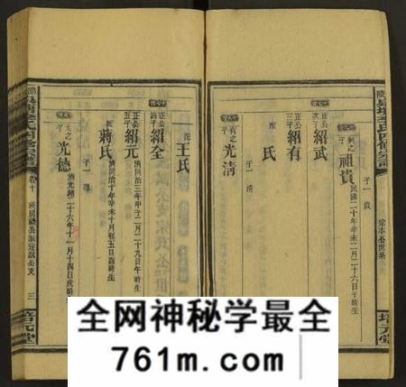 湖南李氏族谱-邵陵泉塘李氏四修宗谱 [20卷,首1卷,末3卷].pdf电子版