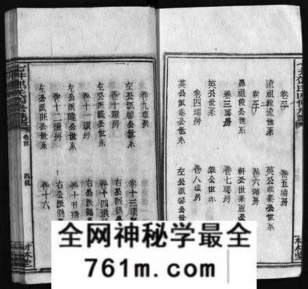 湖南邓氏族谱-七井邓氏四修族谱[20卷,首末各1卷].pdf电子版