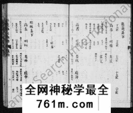 江苏孙氏族谱-古丰孙氏族谱 [残存卷五](别名：丰邑孙氏族谱).pdf电子版