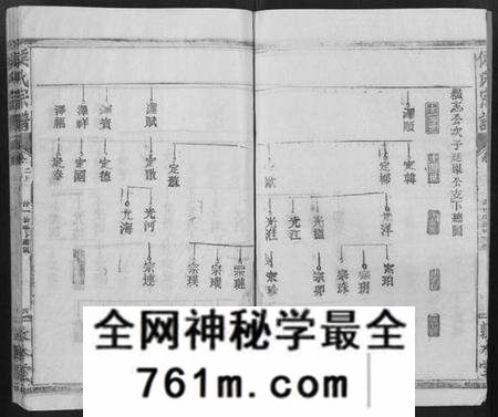 湖北侯氏族谱-侯氏宗谱 [残卷](别名：Hou Shi Zong Pu).pdf电子版