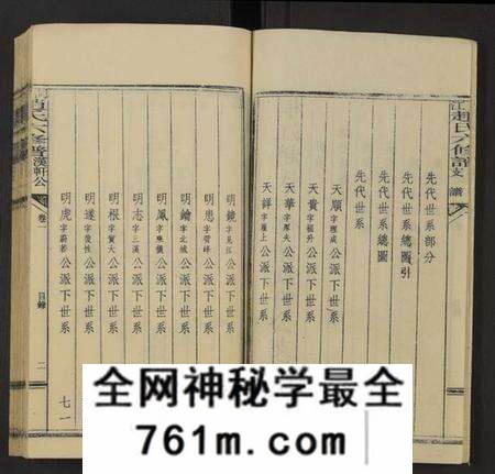 湖南赵氏族谱-桐江赵氏六修谱汉轩公支谱 [卷5及卷首上中下].pdf电子版