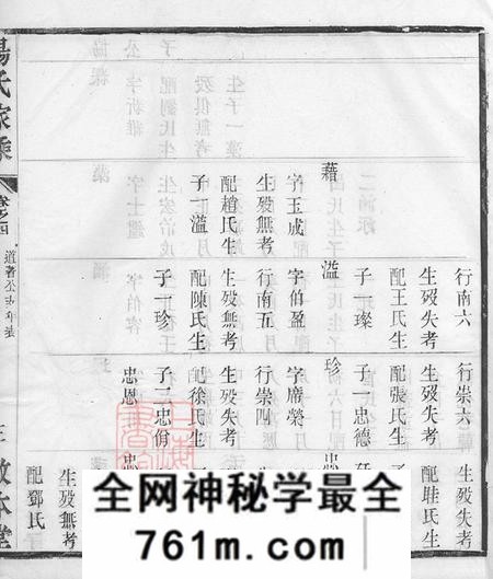 江苏武进敦本堂孟河汤氏族谱实录十四卷