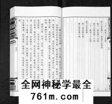 江苏徐氏族谱-锡山徐氏宗谱[6卷](别名：Wu Xi Xu Shi Zong Pu).pdf电子版