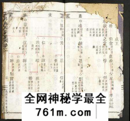 浙江施氏族谱-麻川施氏宗谱.pdf电子版