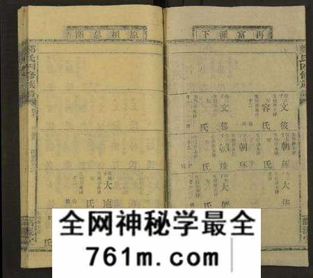 湖南郑氏族谱-郑氏四修族谱 [共29卷].pdf电子版